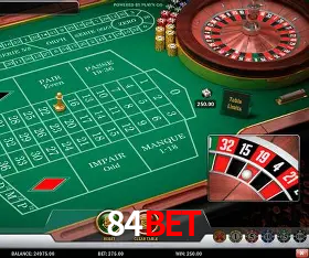 A Popularidade dos Caça-Níqueis no 84BET